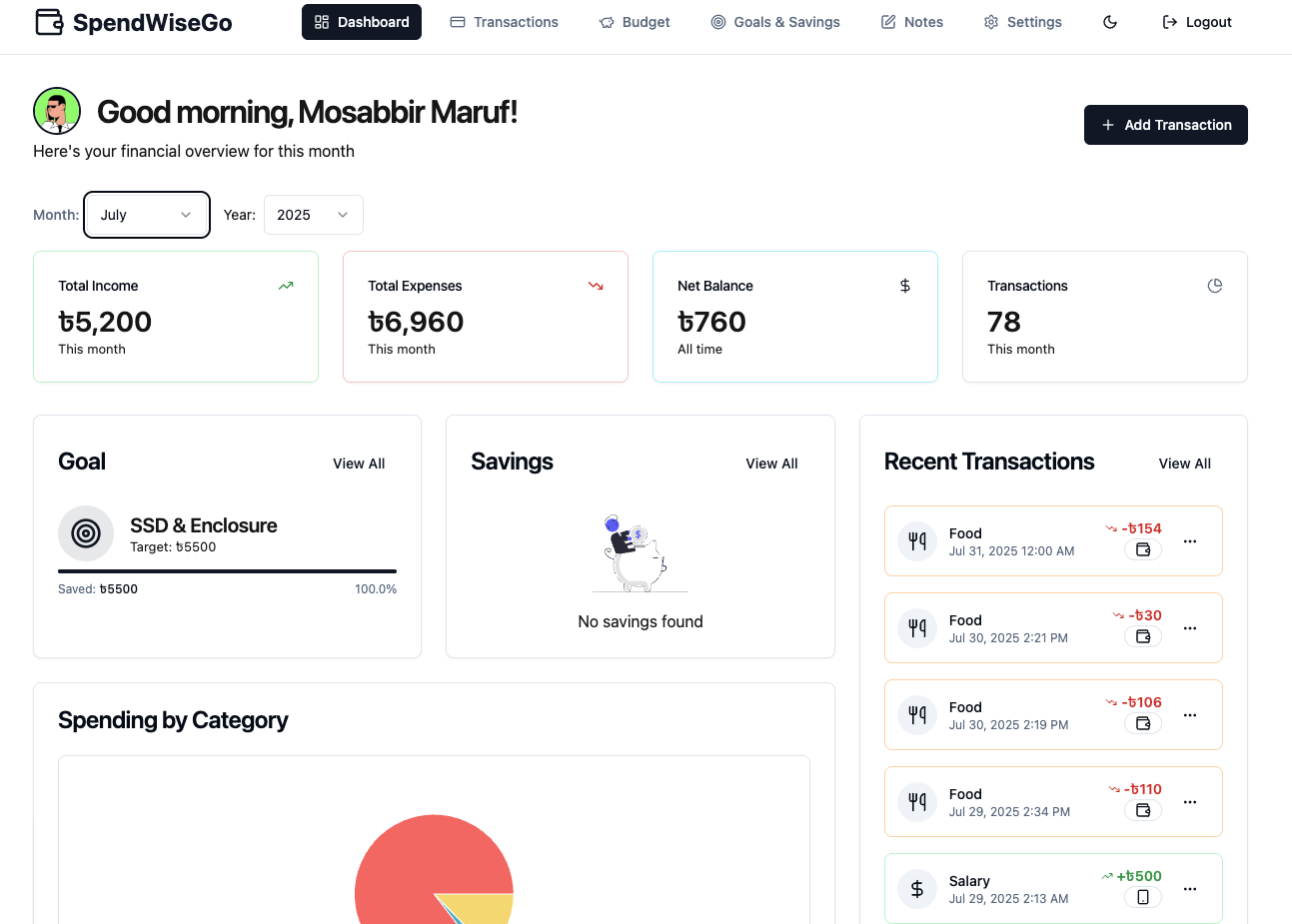 SpendWiseGo Dashboard